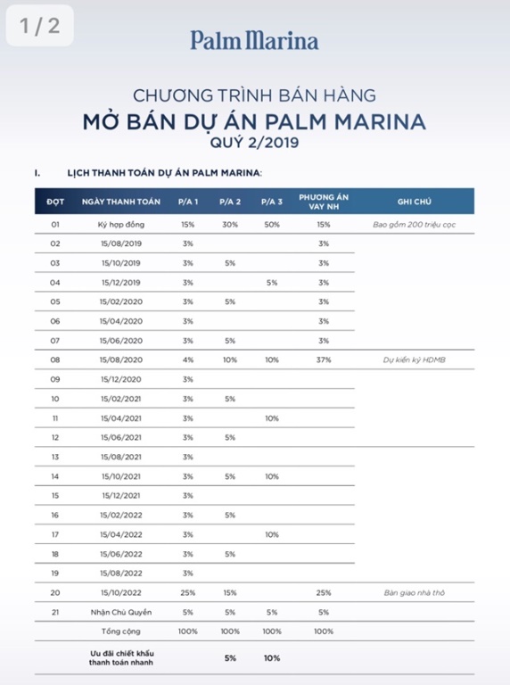 Phương thức thanh toán của dự án Paml Marina Novaland linh hoạt dành cho khách hàng