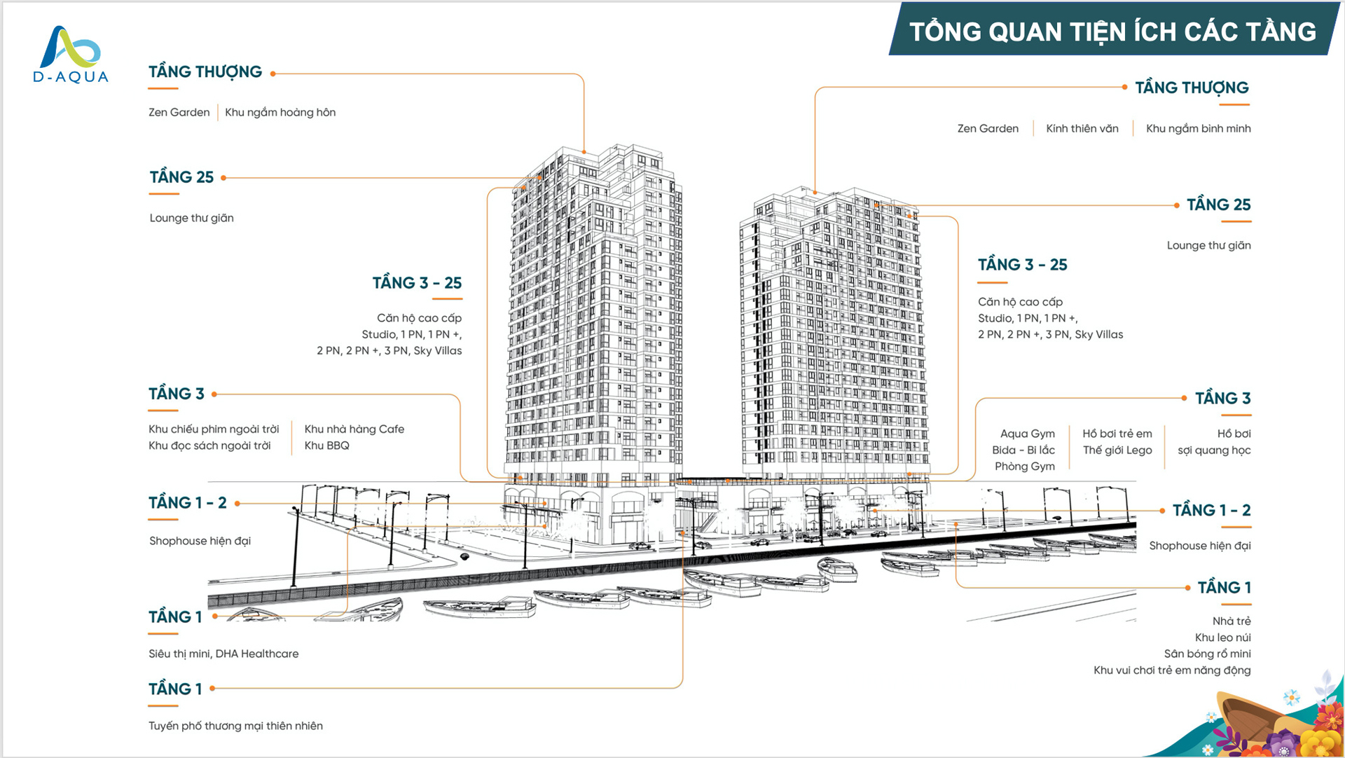 Mặt bằng tổng thể của dự án Diamond Tower Dĩ An