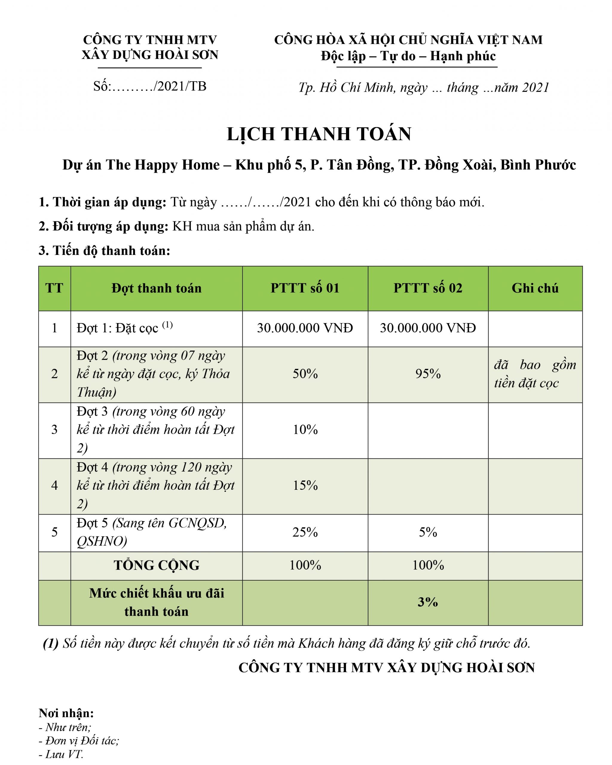 Phương thức thanh toán linh hoạt dành cho khách hàng