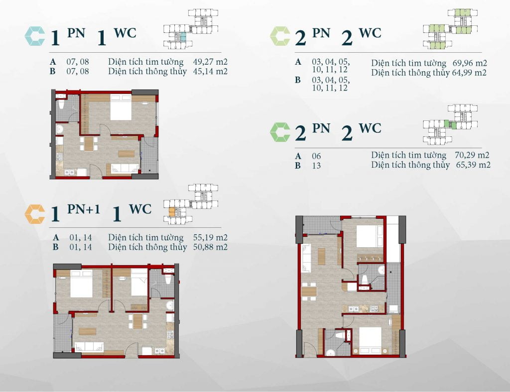 Mặt bằng căn hộ loại A, B, C của dự án Charm City